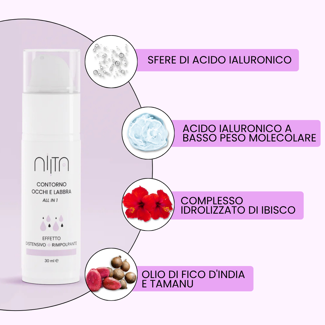 Plump & Relax –  Contorno Occhi e Labbra – Effetto Rimpolpante e Distensivo